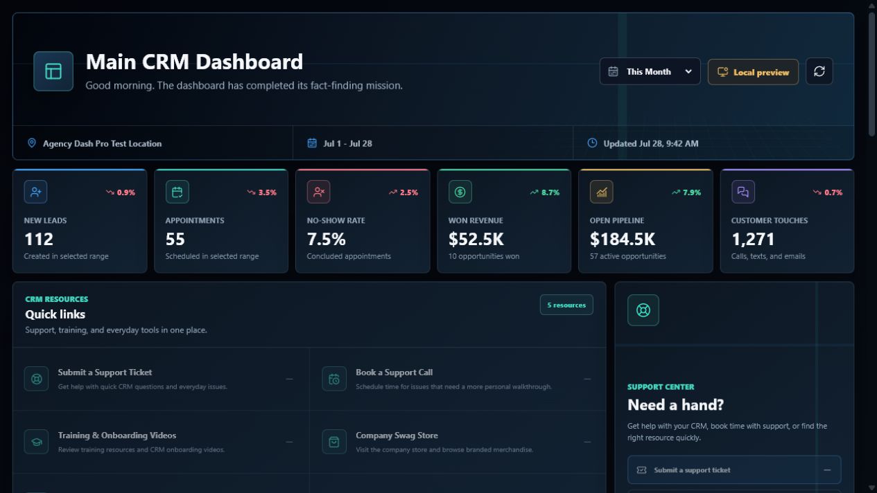 Sample data preview for Alpha CRM